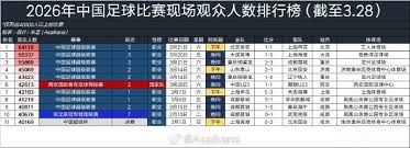 英超首轮精彩回顾与赛季展望